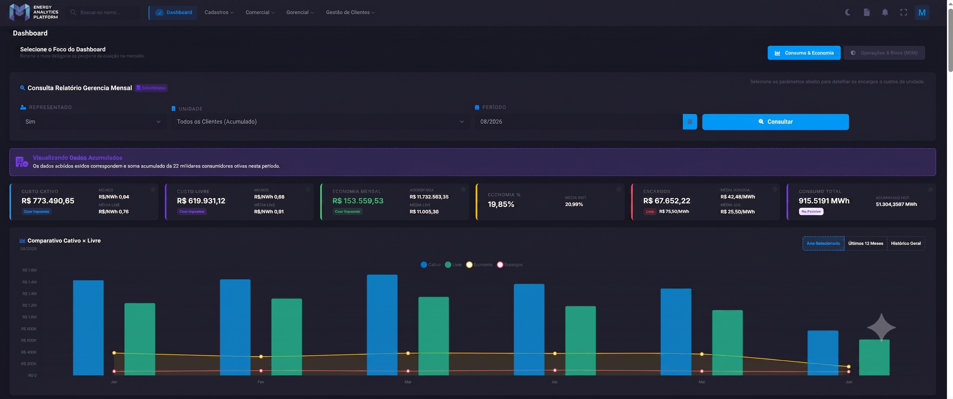 APEX Energy Analytics Dashboard